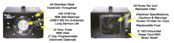 Ozone Generators help clear the air